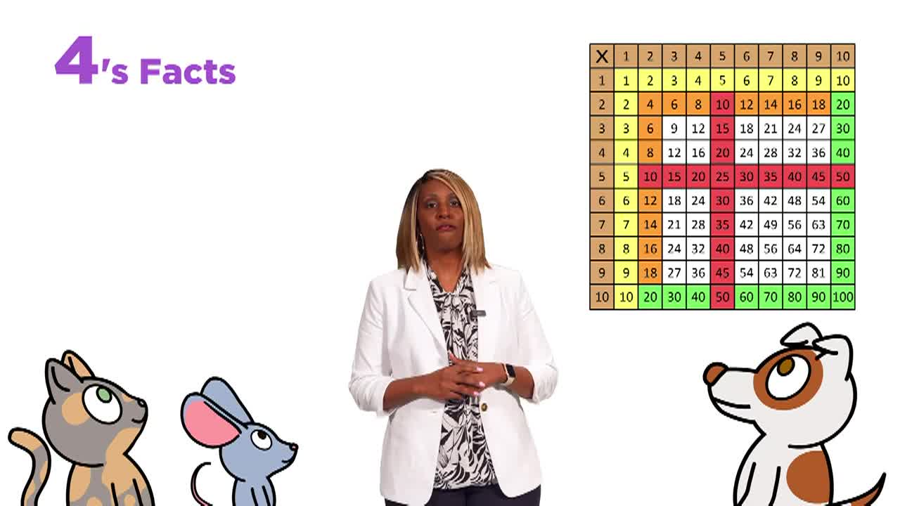 Thumbnail image for Math-Matic Ep 3